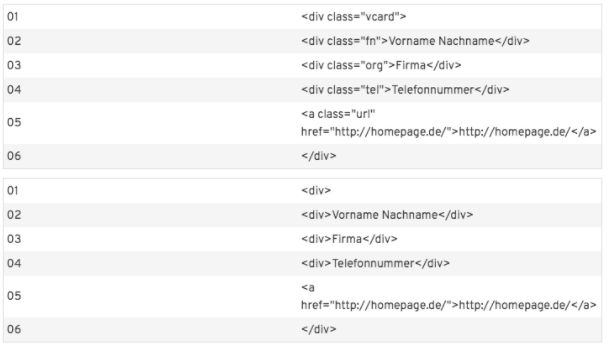 microformats